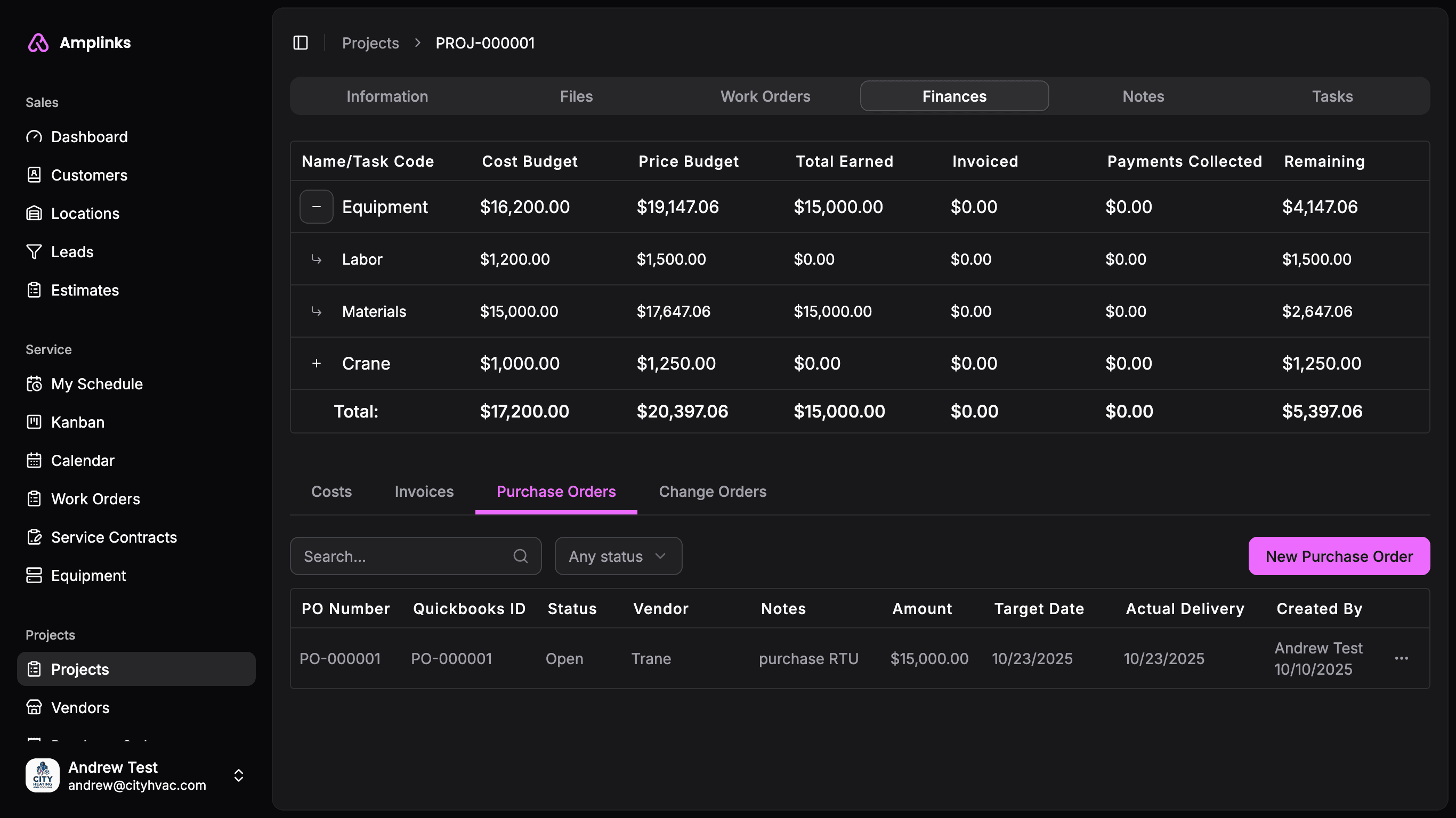 Screenshot of Amplinks project profitability tracking